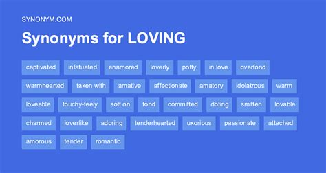 synonym lovingly